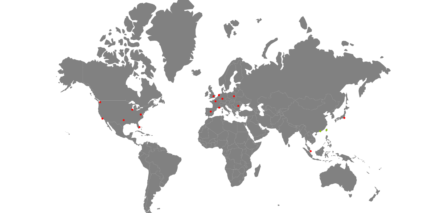 Network Map
